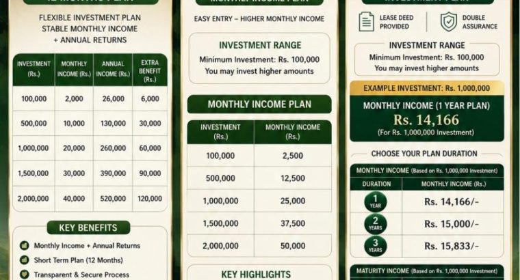 Invest Today, Earn Tomorrow with...